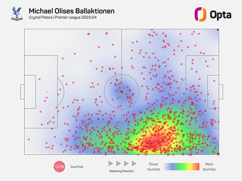 Klar zu erkennen: In der vergangenen Premier-League-Saison hielt sich Olise meist auf dem rechten Flügel auf. Klar zu erkennen: In der vergangenen Premier-League-Saison hielt sich Olise meist auf dem rechten Flügel auf.