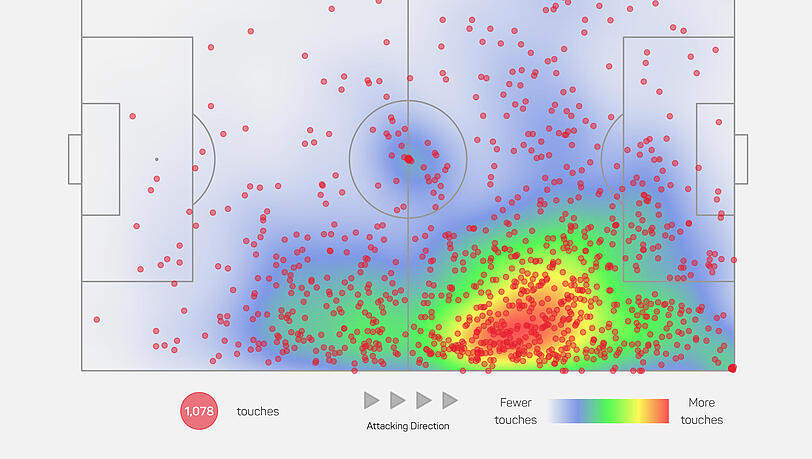 Klar zu erkennen: In der vergangenen Premier-League-Saison hielt sich Olise meist auf dem rechten Flügel auf. Klar zu erkennen: In der vergangenen Premier-League-Saison hielt sich Olise meist auf dem rechten Flügel auf.