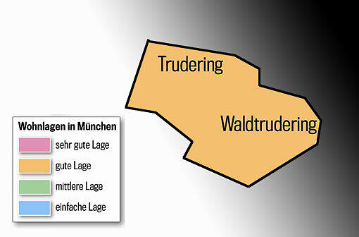 Trudering