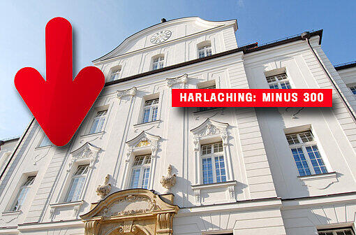 Krankenhaus Harlaching. Ist: 750 Betten. Soll: 400 bis 500 Betten.