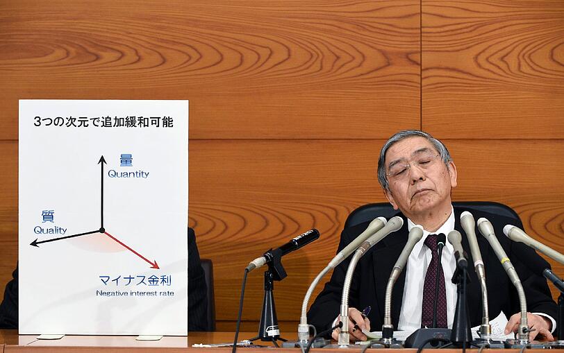 Man sieht es dem Präsidenten der japanischen Nationalbank an: die Konjunkturdaten sind nicht allzu berauschend.