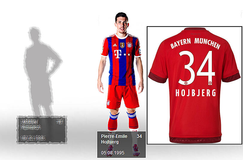 Pierre-Emile Höjbjerg: 4,00 Mio €