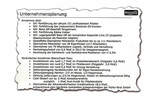 Das ist der Plan für Müller-Brot (Ausriss).