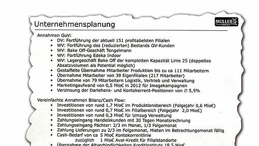 Das ist der Plan für Müller-Brot (Ausriss). Das ist der Plan für Müller-Brot (Ausriss).