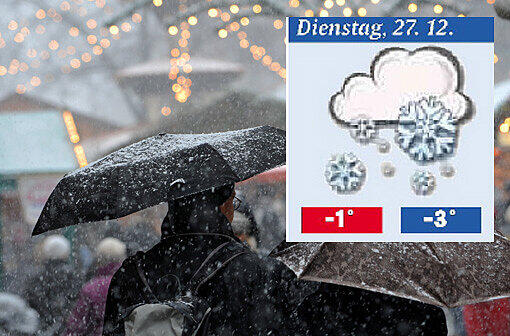 So wird das Weihnachts-Wetter