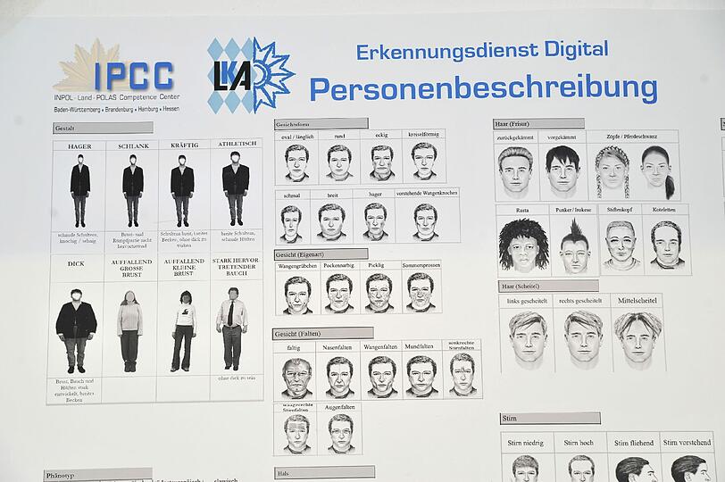 In &bdquo;ED-Di&ldquo; werden Verdächtige auch nach ihrem Aussehen erfasst.