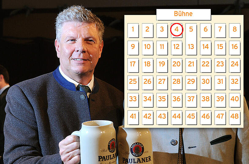 Tisch 4: Oberbürgermeister Dieter Reiter (SPD).