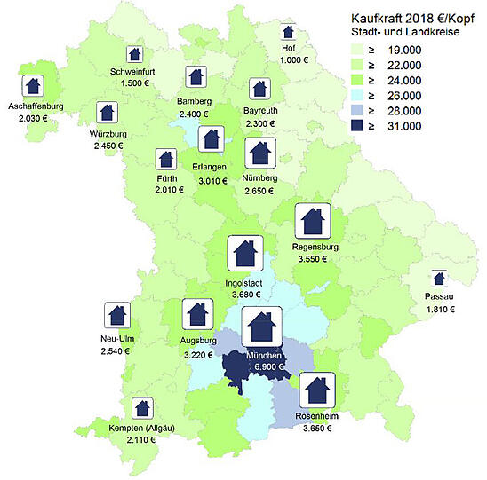 Teure 6.900 Euro pro Quadratmeter kostet im Schnitt eine Bestands-Eigentumswohnung in München (guter Wohnwert) in diesem Herbst. Das sind 500 Euro mehr als noch im Frühling. In Augsburg liegt der Preis mit 3.220 Euro bei weniger als der Hälfte. Freilich ist auch die Kaufkraft in München höher.