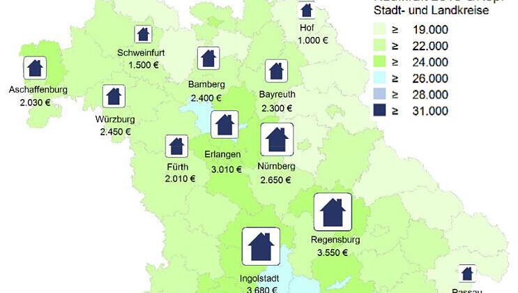 Teure 6.900 Euro pro Quadratmeter kostet im Schnitt eine Bestands-Eigentumswohnung in München (guter Wohnwert) in diesem Herbst. Das sind 500 Euro mehr als noch im Frühling. In Augsburg liegt der Preis mit 3.220 Euro bei weniger als der Hälfte. Freilich ist auch die Kaufkraft in München höher. Teure 6.900 Euro pro Quadratmeter kostet im Schnitt eine Bestands-Eigentumswohnung in München (guter Wohnwert) in diesem Herbst. Das sind 500 Euro mehr als noch im Frühling. In Augsburg liegt der Preis mit 3.220 Euro bei weniger als der Hälfte. Freilich ist auch die Kaufkraft in München höher.