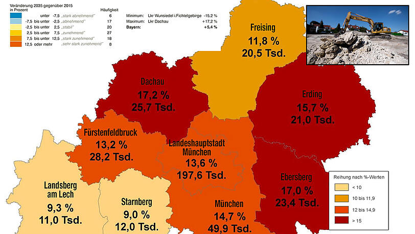 Eine Region sieht rot: Je dunkler die Farbe, desto stärker wird der erwartete Zuzug in den nächsten Jahren sein. Eine Region sieht rot: Je dunkler die Farbe, desto stärker wird der erwartete Zuzug in den nächsten Jahren sein.