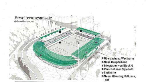 Ganz überdacht und mit neuer, langer Haupttribüne: So soll es werden.