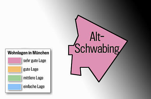Alt-Schwabing