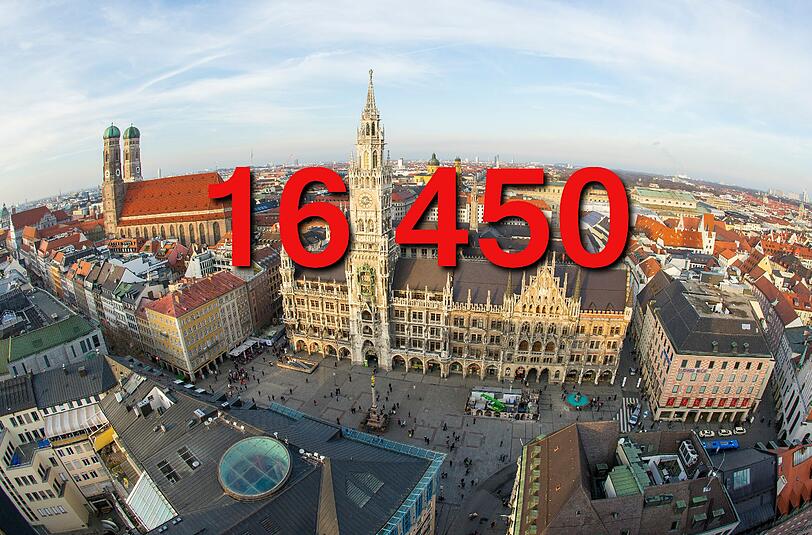 ...Münchner Kindl kamen 2014 zur Welt. Das ist zum achten Mal in Folge ein Geburtenrekord.