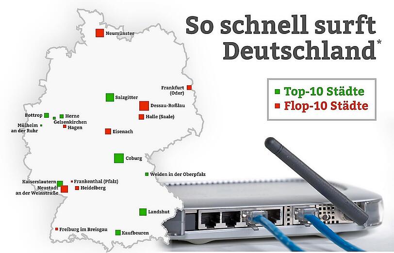 Laut einem aktuellen Messberichte-Vergleich gibt es in Deutschland nur zwei Städte mit schnellerem Internet als in Landshut: Salzgitter und Coburg.