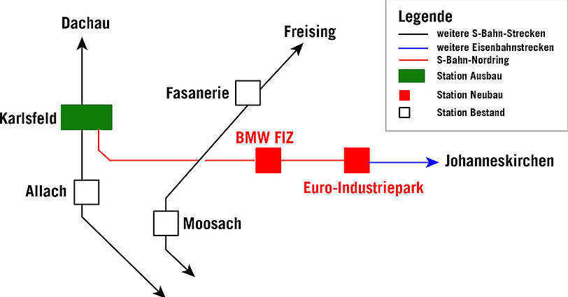 So sieht die bevorzugte Variante einer Pendler-Strecke im Norden aus.