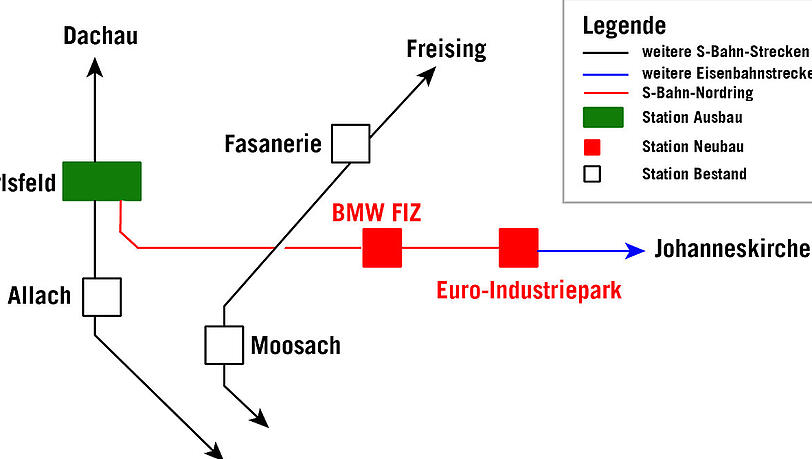 So sieht die bevorzugte Variante einer Pendler-Strecke im Norden aus. So sieht die bevorzugte Variante einer Pendler-Strecke im Norden aus.