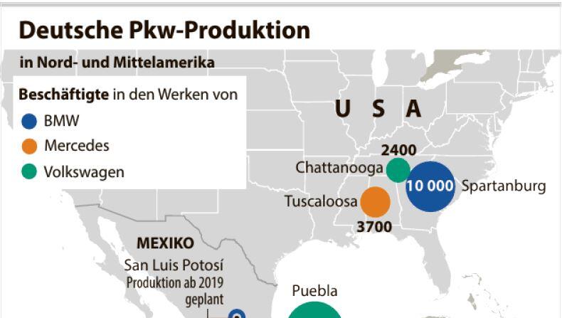Deutsche Pkw-Produktion in Nord- und Mittelamerika. Deutsche Pkw-Produktion in Nord- und Mittelamerika.