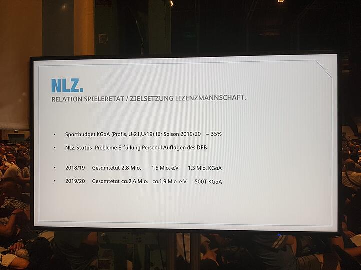 So stellt sich der Gesamtetat in den kommenden beiden Spielzeiten dar.