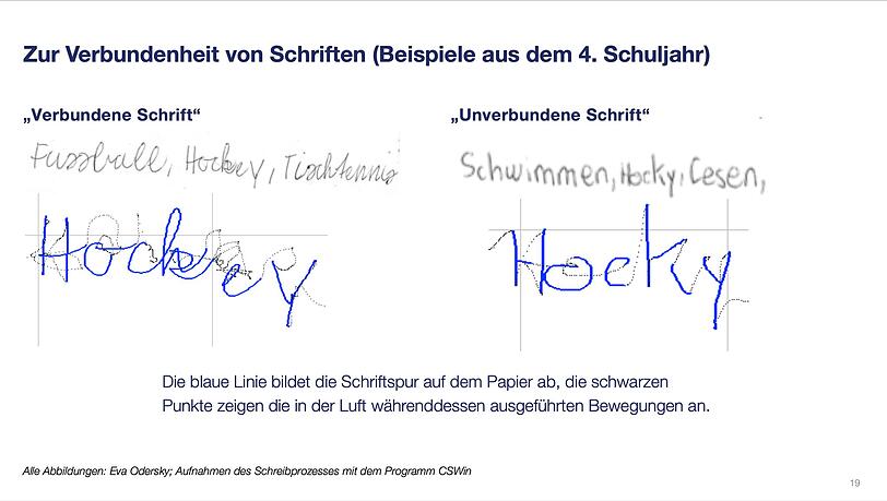 An 43 Grundschulen in Bayern werden die Kinder angeleitet, direkt aus der Druckschrift ihre eigene Handschrift zu entwickeln - ohne den "Umweg" über eine verbundene Schreibschrift (Handout).