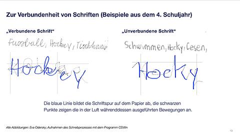 An 43 Grundschulen in Bayern werden die Kinder angeleitet, direkt aus der Druckschrift ihre eigene Handschrift zu entwickeln - ohne den "Umweg" über eine verbundene Schreibschrift (Handout).