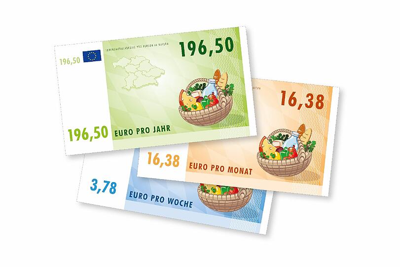 Das sind Waren im Wert von 196,50 Euro. Deshalb sollten Sie folgende Tipps beachten:
