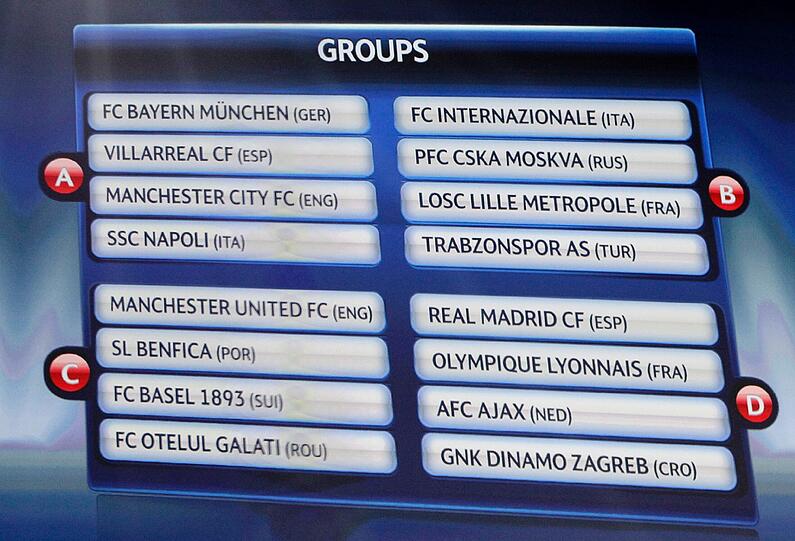 Weiß auf schwarz: Der FC Bayern spielt in einer Gruppe mit Villarreal, Manchester City und SSC Neapel.