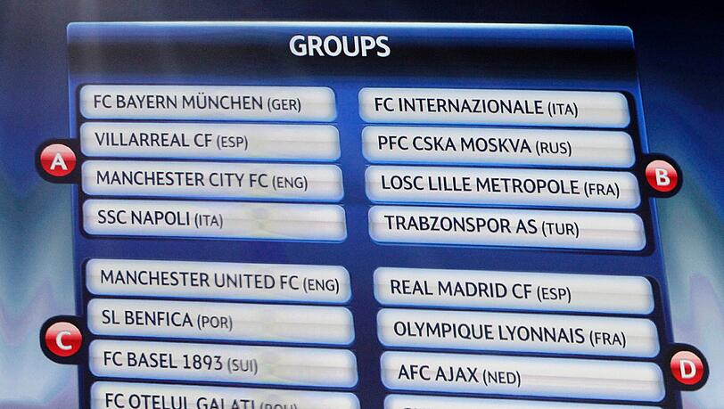 Weiß auf schwarz: Der FC Bayern spielt in einer Gruppe mit Villarreal, Manchester City und SSC Neapel. Weiß auf schwarz: Der FC Bayern spielt in einer Gruppe mit Villarreal, Manchester City und SSC Neapel.