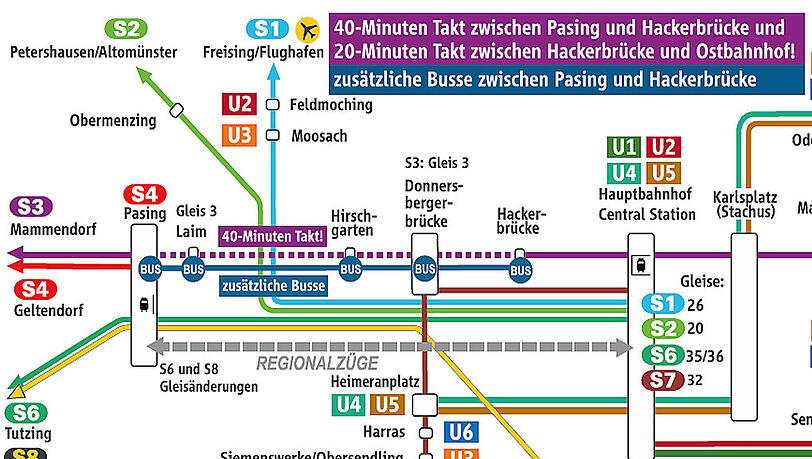 Die Grafik zeigt die Einschränkungen während der Sommerferien. Die Grafik zeigt die Einschränkungen während der Sommerferien.
