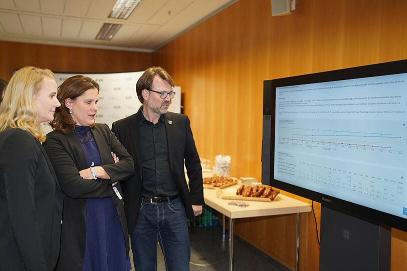 KVR-Chefin Hanna Sammüller, Bürgermeisterin Verena Dietl (SPD) und Sportreferent Florian Kraus warten auf das Ergebnis. KVR-Chefin Hanna Sammüller, Bürgermeisterin Verena Dietl (SPD) und Sportreferent Florian Kraus warten auf das Ergebnis.