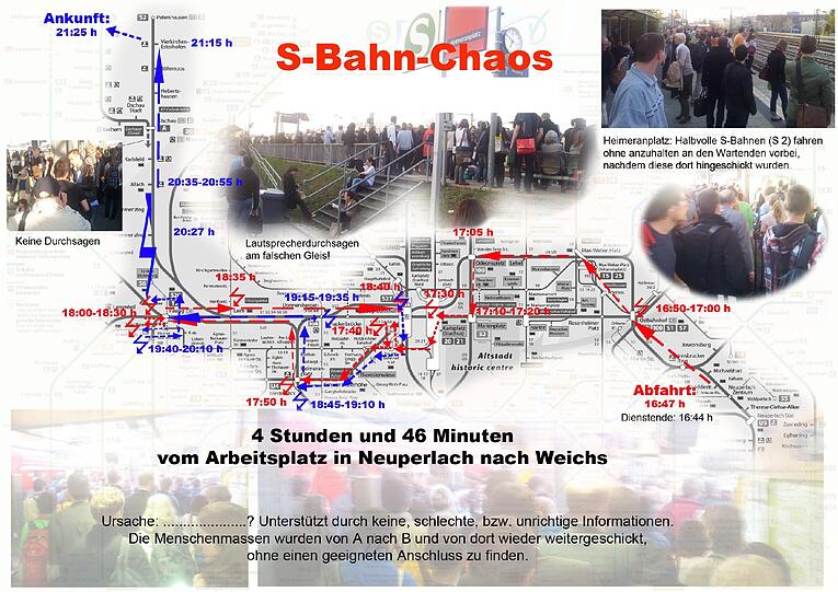 Das ist die Irrfahrts-Skizze, die Ferdinand Kauppert selbst angefertigt hat. Zuerst fuhr er entlang des roten Pfeils bis Pasing und zurück zum Hauptbahnhof. Ab dann ist der Pfeil blau. Entlang der doppelt gefärbten Linien fuhr er also zweimal.