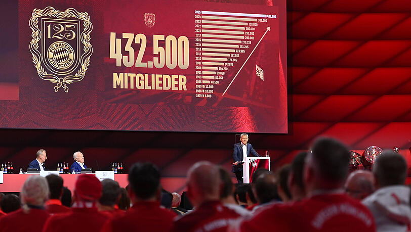 Trend steigend: Der FC Bayern hat derzeit 432.500 Mitglieder. Trend steigend: Der FC Bayern hat derzeit 432.500 Mitglieder.