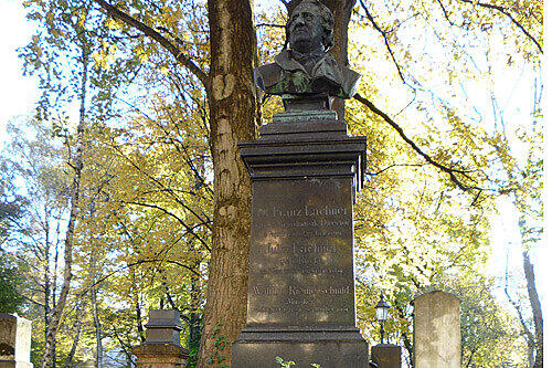 Ein Kranz von der Stadt: Das Grab des Hokapellmeisters Franz Lachner (&dagger;1890) am Südfriedhof