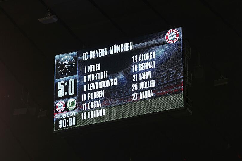 ABWEHRSTARK: Gleich 17-Mal spielten die Bayern-Stars im Jahr 2016 zu Null - Mit Abstand Höchstwert aller Bundesligisten.
