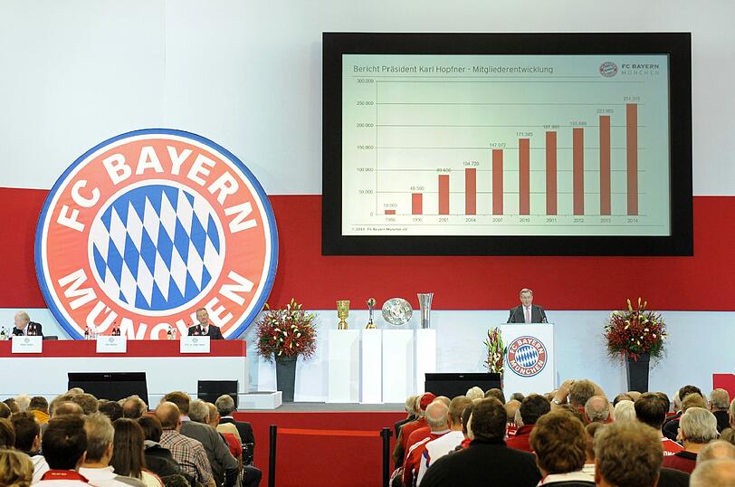Das Chart hinter Präsident Karl Hopfner zeigt den gigantischen Umsatz des FC Bayern im abgelaufenen Geschäftsjahr.