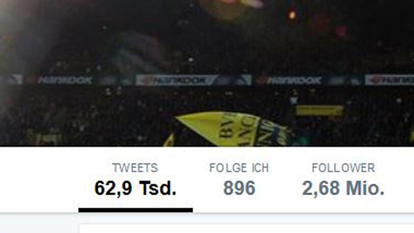 Beim BVB sind es auf Facebook 15.41 Millionen, auf Twitter 2.68 Mio und auf Instagram 3.91 Millionen Fans.