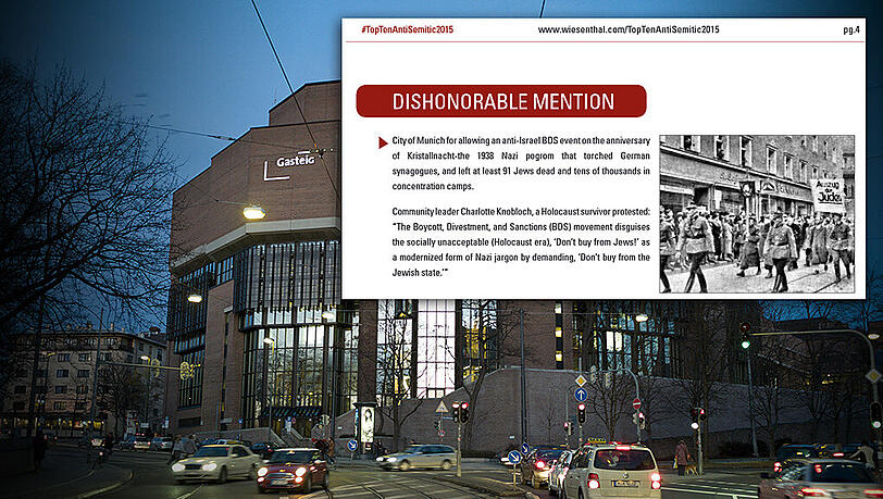 Ein umstrittener Vortrag im Gasteig bewegte das Simon-Wiesenthal-Zentrum dazu, München als antisemitisch anzuprangern - mit Nazi-Bildchen nebendran. Ein umstrittener Vortrag im Gasteig bewegte das Simon-Wiesenthal-Zentrum dazu, München als antisemitisch anzuprangern - mit Nazi-Bildchen nebendran.