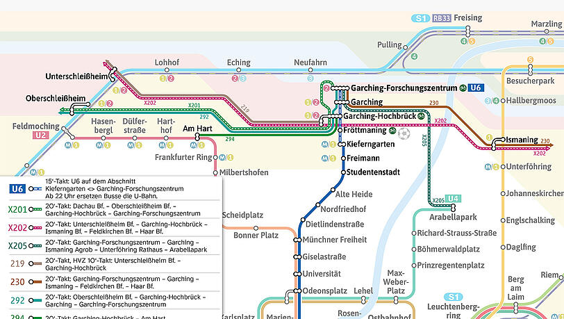 Der Netzplan der Münchner U-Bahn zur Weichenerneuerung U6. Der Netzplan der Münchner U-Bahn zur Weichenerneuerung U6.