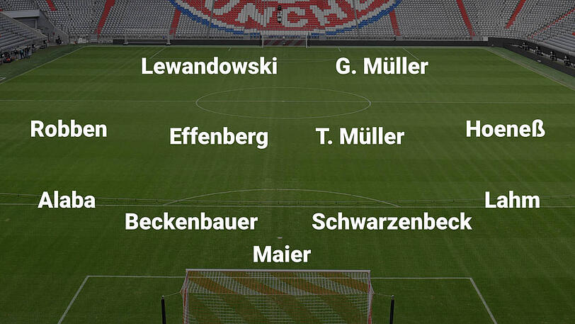 Das ist die Helden-Elf des FC Bayern mit Blick auf die sechs Henkelpott-Triumphe.