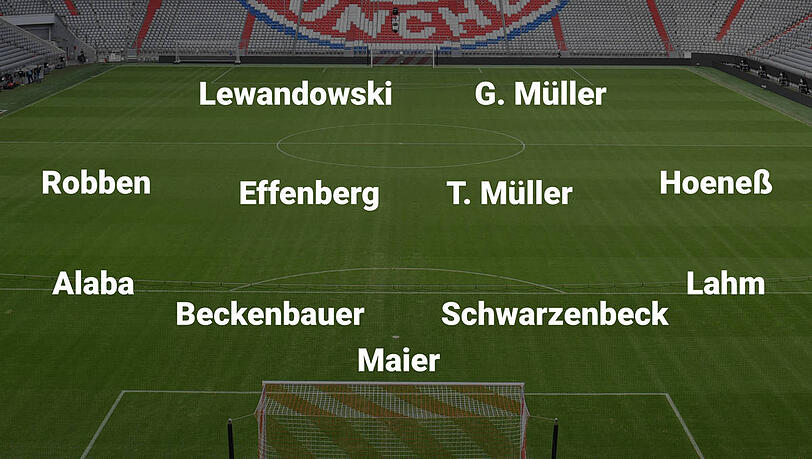 Das ist die Helden-Elf des FC Bayern mit Blick auf die sechs Henkelpott-Triumphe.