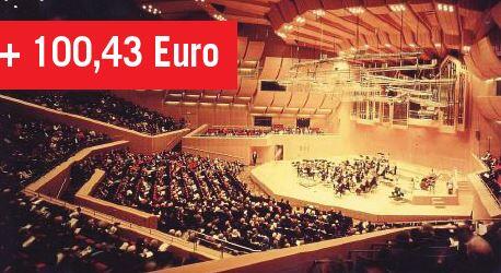 PHILHARMONIKER: Auch nicht gerade günstig: die Münchner Philharmoniker. 18,7 Millionen Euro hat die Stadt 2015 zugeschossen. Bei knapp 190 000 Besuchern macht das gut 100 Euro pro Karte, die aus dem Stadtsäckel zugeflossen sind.