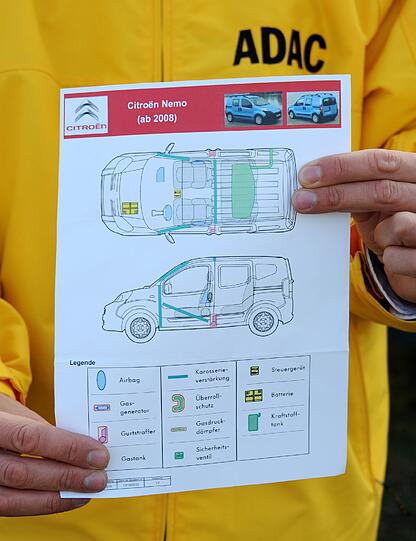 Die Rettungskarte kann Leben retten.