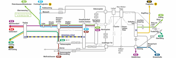 Wegen Bauarbeiten verkehrt die S-Bahn bis Mitte April mit Unterbrechung.