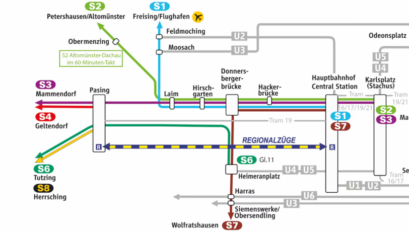 Wegen Bauarbeiten verkehrt die S-Bahn bis Mitte April mit Unterbrechung.