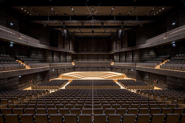Ort der Begeirde: Die Isarphilharmonie im Gasteig HP8. Ort der Begeirde: Die Isarphilharmonie im Gasteig HP8.