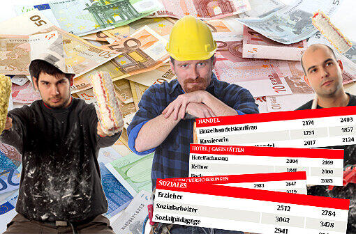 Verdienen Sie genug für Ihre Qualifikationen? Machen Sie den Check! Einfach weiterklicken...