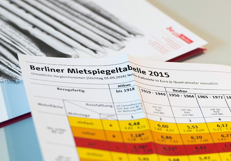 Wie stark dürfen Mieten steigen? Damit beschäftigt sich nun der Bundesgerichtshof.
