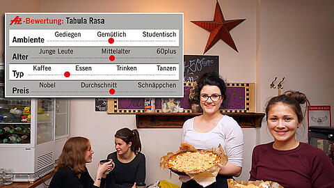 Verlockend: Mitarbeiterinnen Harriet und Adriana (v. li.) mit hausgemachtem Kuchen.