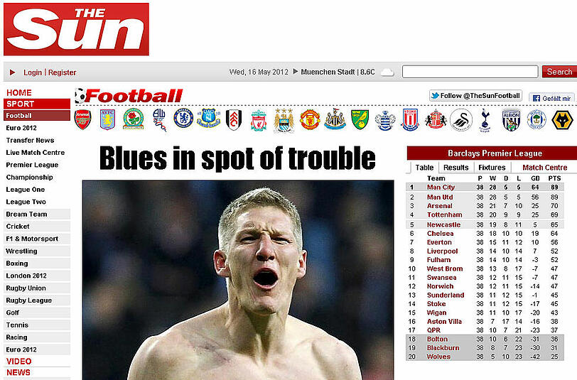 Durch seine Aussage, die Deutschen gewinnen immer im Elfmeterschießen, hat Bastian Schweinsteiger den Druck auf Chelseas alte Garde erhöht, meint die Sun