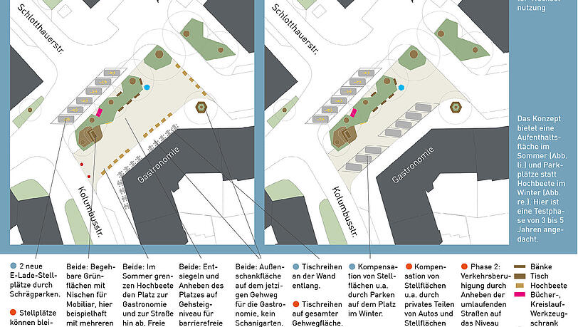 Die Grafiken zeigen die verschiedenen Varianten für den Schlotthauerplatz, die die Anwohner erarbeitet haben. Blau für die Sommer-Winter-Wechsel-Variante, rot für die dauerhafte Umgestaltung in zwei Phasen. Die Grafiken zeigen die verschiedenen Varianten für den Schlotthauerplatz, die die Anwohner erarbeitet haben. Blau für die Sommer-Winter-Wechsel-Variante, rot für die dauerhafte Umgestaltung in zwei Phasen.
