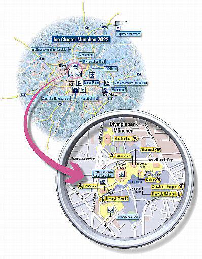 Das &bdquo;Ice-Cluster&ldquo; heißt deswegen so, weil alle Eissportarten im Olympiapark einen Klumpen (engl.: &bdquo;cluster&ldquo;) bilden &ndash; also quasi einen Schneeball.
